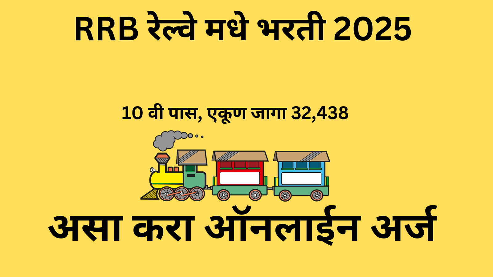 RRB रेल्वे भरती 2025